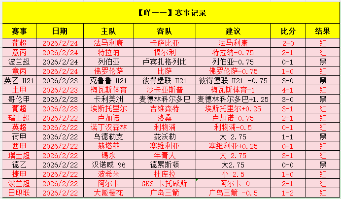 激情碰撞,弗鲁米嫩塞,与格雷米奥,博鱼体育官网,博鱼体育app,博鱼体育APP下载