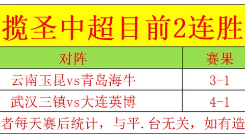 “若毕巴夺得欧联杯，西甲恐有10队晋级欧洲赛场”