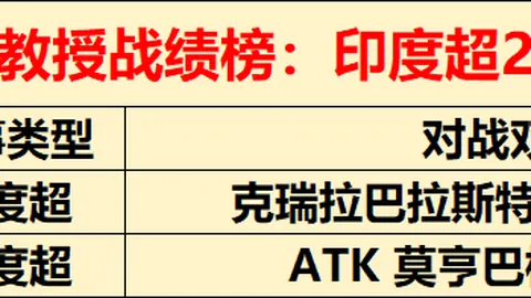 博鱼体育官网