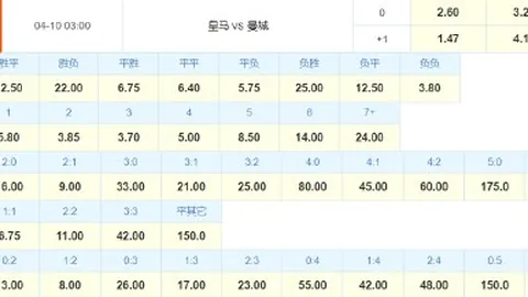 2026独家：墨联强队回归，球员名单曝光